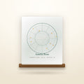 Birth Chart Print, Personalized Natal Sky Keepsake by Everstock Goods