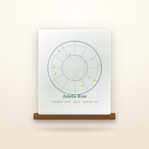 Birth Chart Print, Personalized Natal Sky Keepsake by Everstock Goods