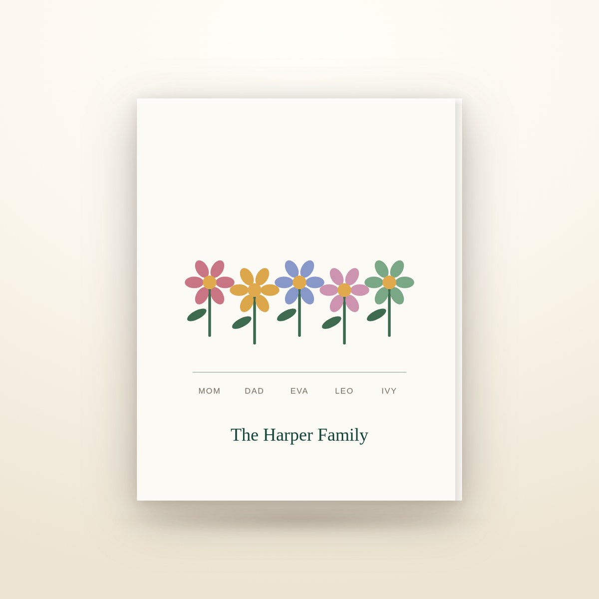Family Meadow Print, Personalized Birth Flower Keepsake by Everstock Goods